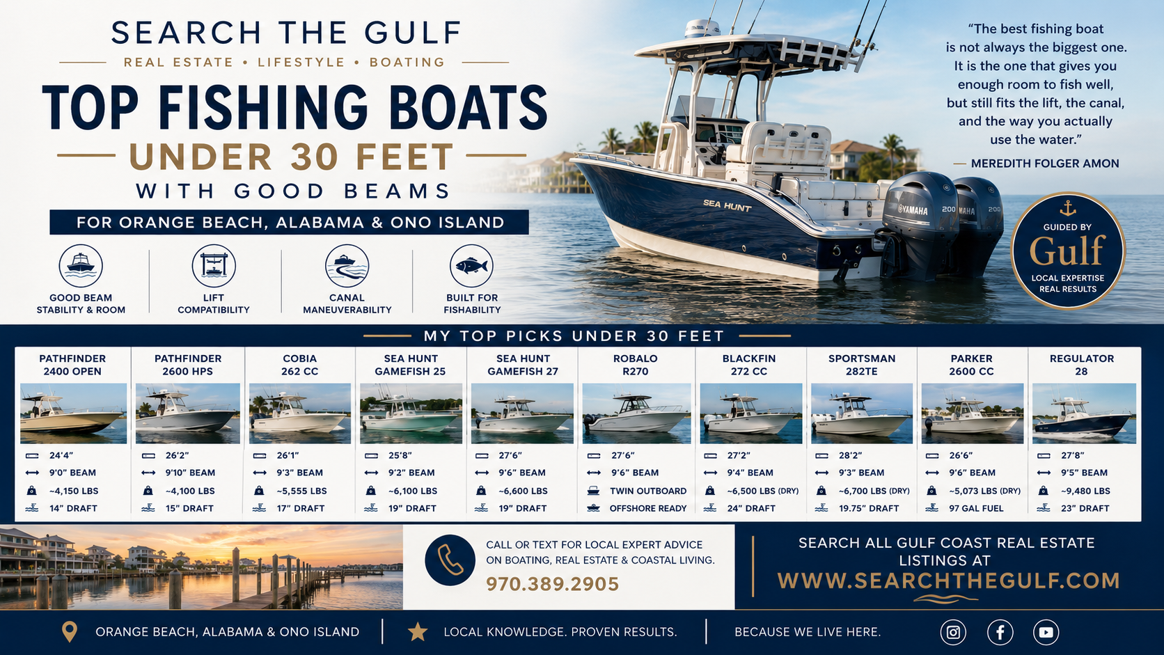 Orange Beach and Ono Island Fishing Boats Under 30 Feet Gulf Coast